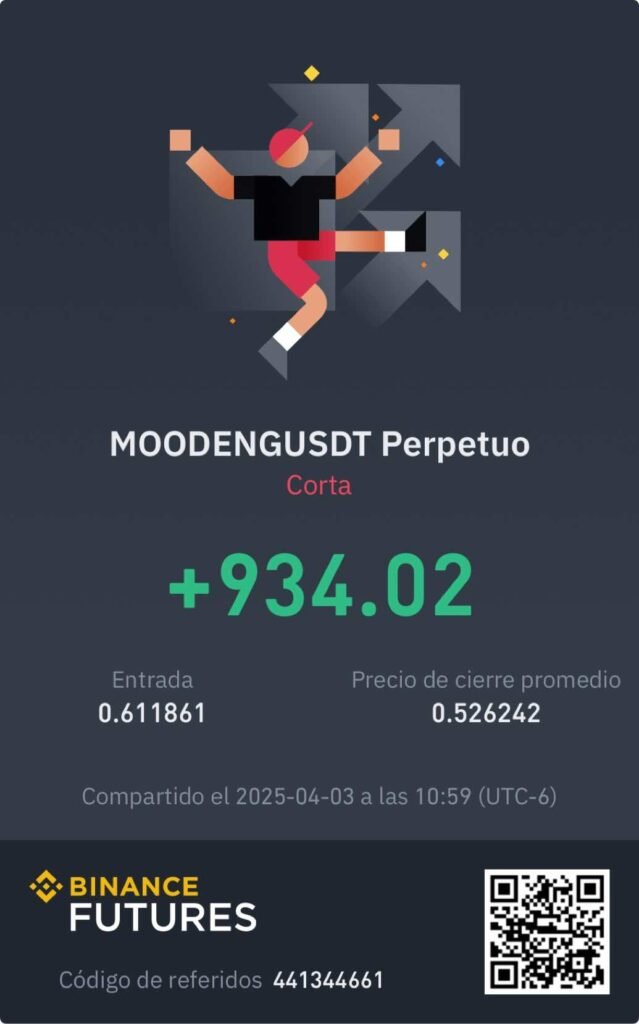 Ganancias Trading